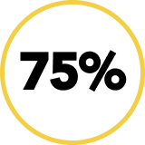75%