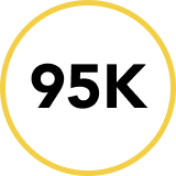 95K